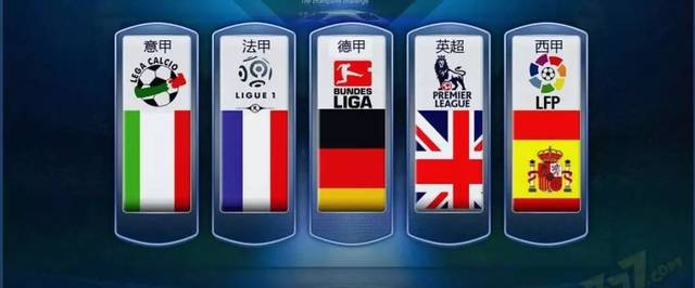 调整策略 调整策略