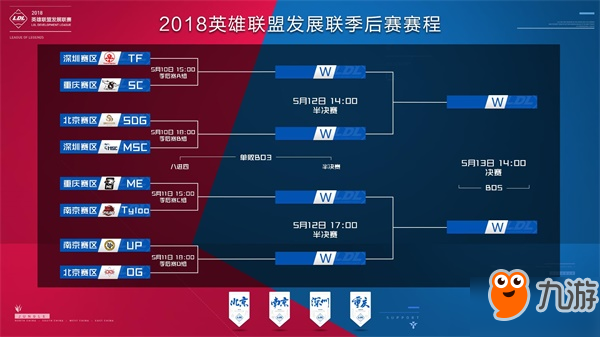 而今 而今